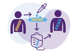 DNA strand with pencil icon representing gene editing